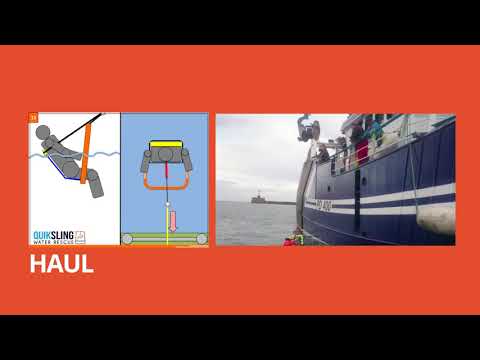 QUICKSLING - Man overboard rescue and recovery system