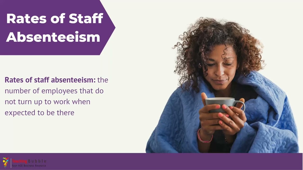 Key Performance indicators | VCE Business Management