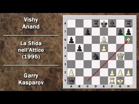Partite Commentate di Scacchi 23- Kasparov vs Anand - La Sfida nell'Attico - PCA WCM 1995