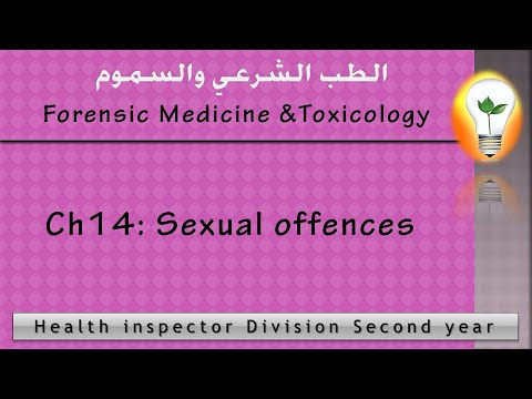 Forensic Medicine Toxicology Ch1 toxicology Ch2 Pesticides poisoning علم السموم والتسمم بالمبيدات