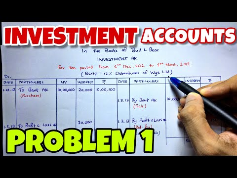 1 Investment Accounts Concept Format CA INTER By Saheb Academy