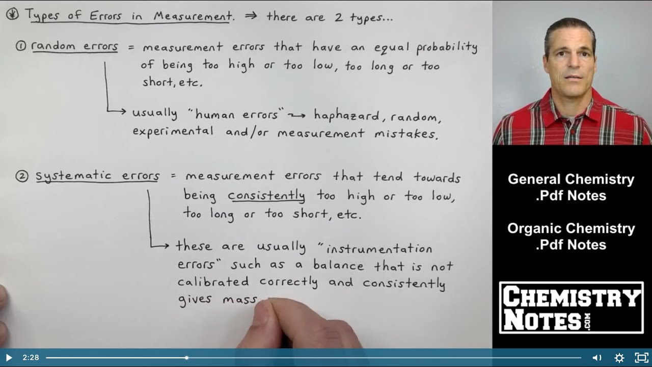 Types of Errors in Measurement - Random vs. Systematic Error.