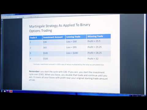 100 profitable binary options martingale strategy