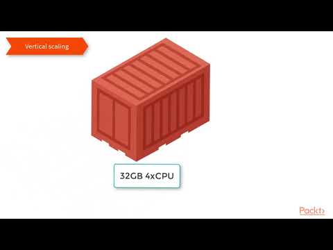 Docker for ASP NET Core MVC The Course Overview| packtpub com