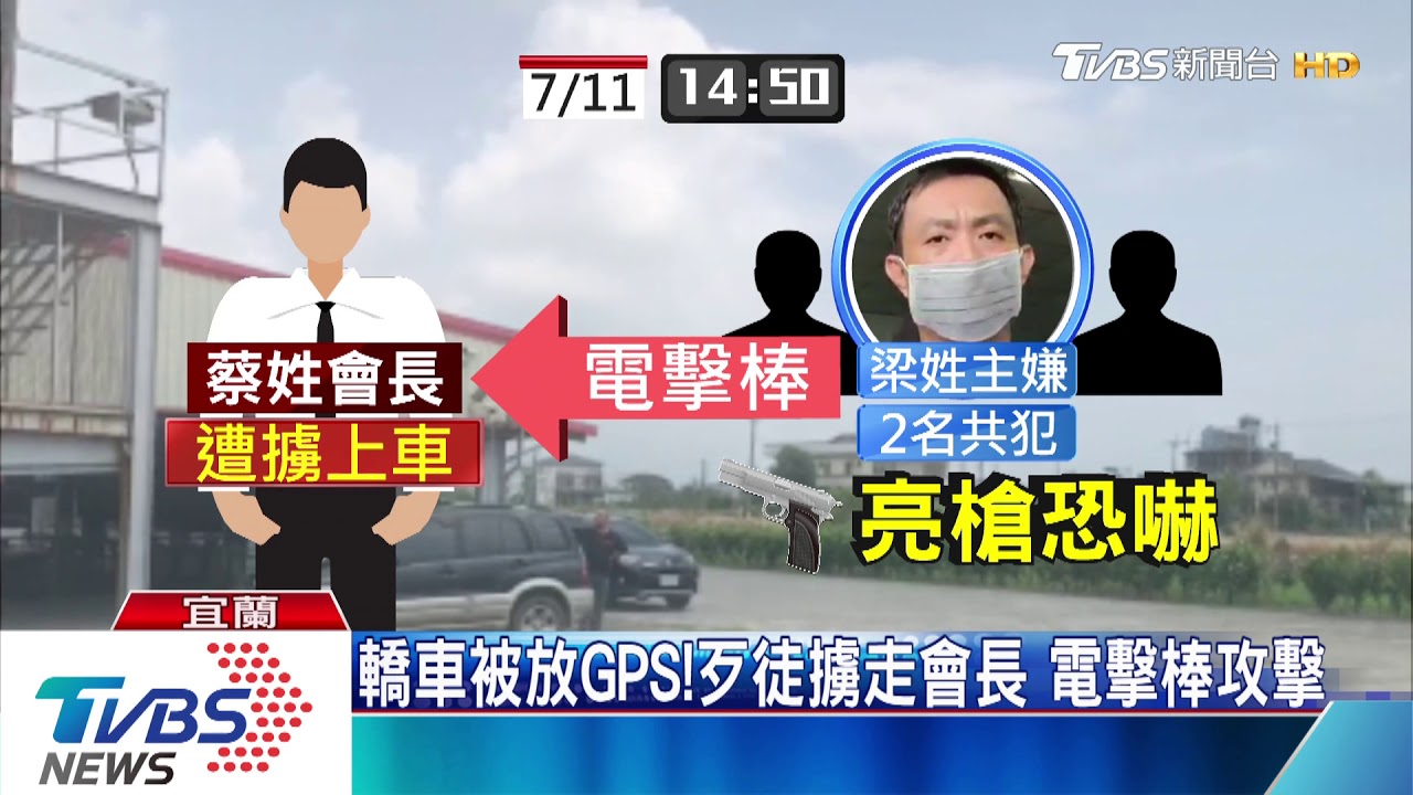 他有錢！　亮槍綁架賽鴿會長勒贖5百萬