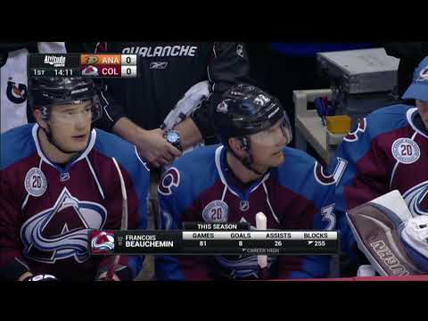 Anaheim Ducks vs Colorado Avalanche 4/9/16