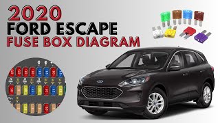 FORD Escape Fuse Box Diagram, Relay and Location 2018 - 2020 User Guide