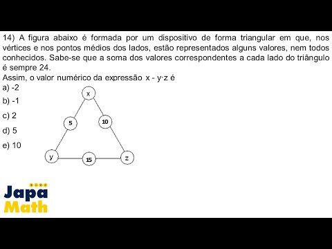 Prova Resolvida EsPCEx (2011 - 2012) - Sistema Linear