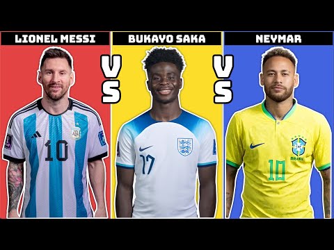 Messi vs Saka vs Neymar | Who's the Best?