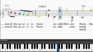 The Phantom Of The Opera by Andrew Lloyd Webber - Easy piano tutorials with leadsheet and chords