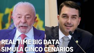 Download lagu A Real Time Big Data survey simulates five second-round scenarios for the Presidency. mp3 Download lagu A Real Time Big Data survey simulates five second-round scenarios for the Presidency. mp3