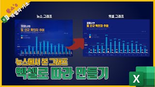 [엑셀기초] 마음에 드는 그래프를 따라 그리기