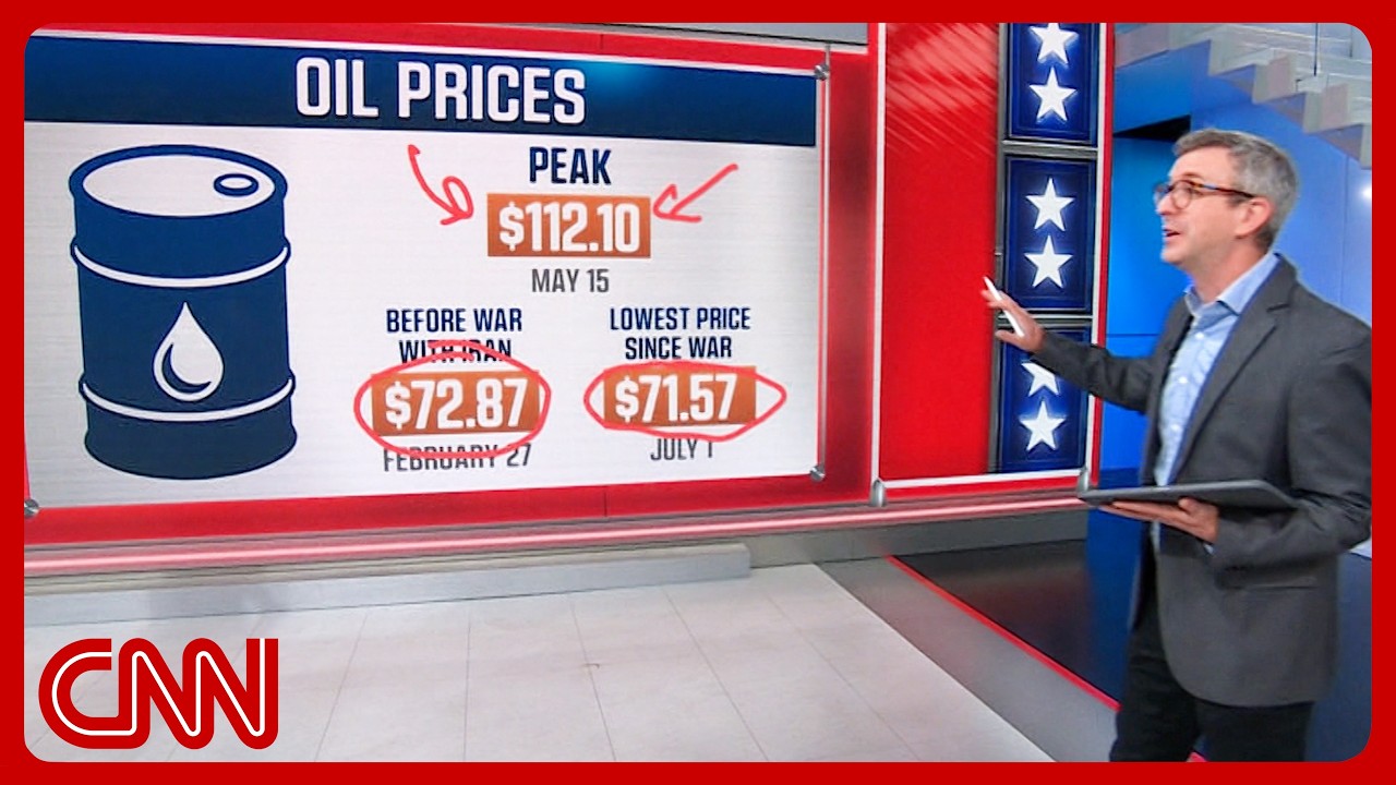 Trump ends Iran ceasefire. How is it affecting gas prices?