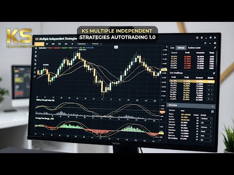 Video KS Multiple Independent Strategies AutoTrading