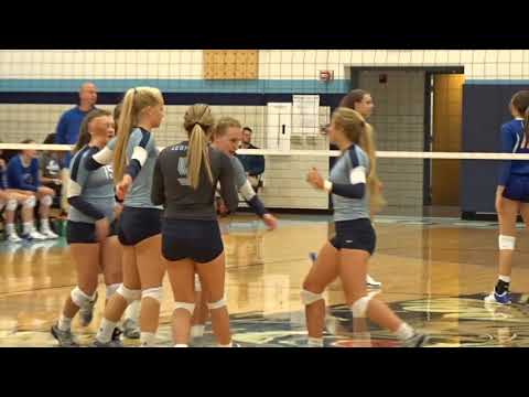 Lake Blue Streaks at Louisville Leopards Volleyball Highlights 8 24 2017