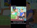 That's so nice.....Wait WHAT?  #youtubeshorts #familyguy