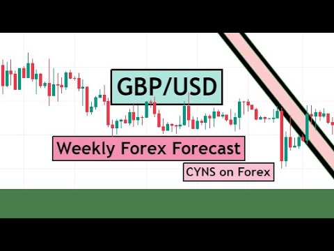 GBPUSD Weekly Forex Forecast & Trading Idea for 23 - 27 January 2023 by CYNS on Forex