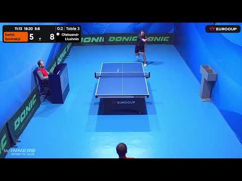 16:45 Serhii Zavinskyi 0-3 Oleksandr Liushnia 21.04.2023 TT Euro.Cup Ukraine Professional. Table 3