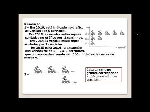 Enem 2018 - Questão 147 - Prova Amarela