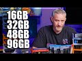 How Much RAM Do You REALLY Need