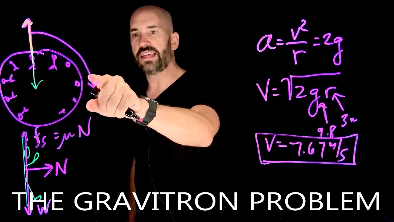 Circular Motion: The Gravitron Problem