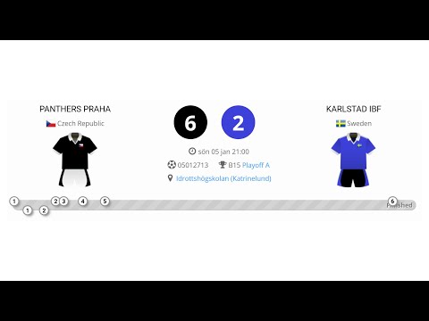 Gothia 2020: Panthers Praha B15 - Karstad IBF (6:2)