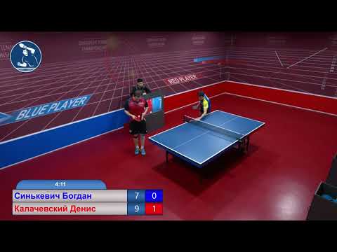 Sinkevych-Kalachevskyi 08.03.2020