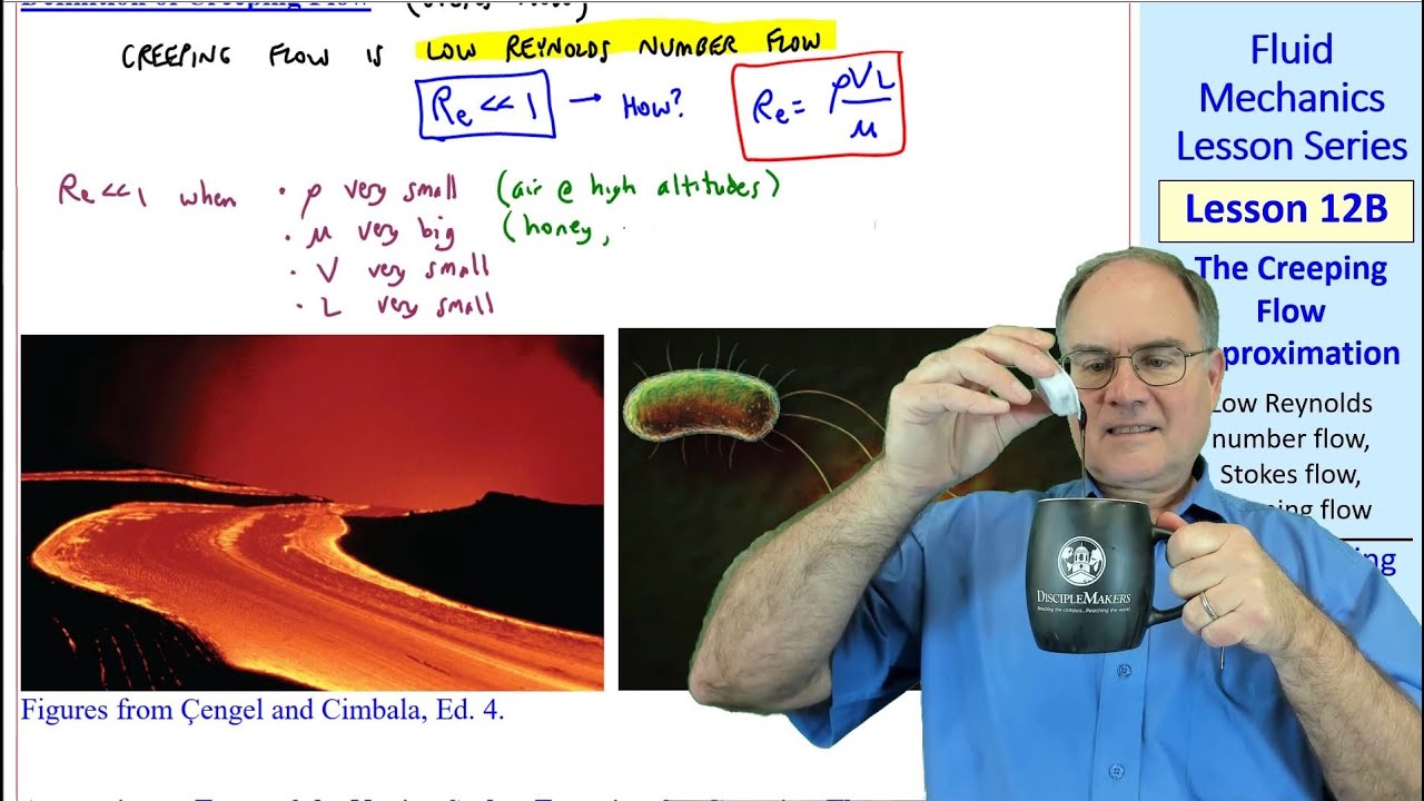 Fluid Mechanics Lesson 12B: The Creeping Flow Approximation