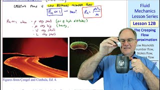 Fluid Mechanics Lesson 12B: The Creeping Flow Approximation