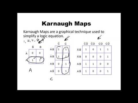 Karnaugh Maps Part 1