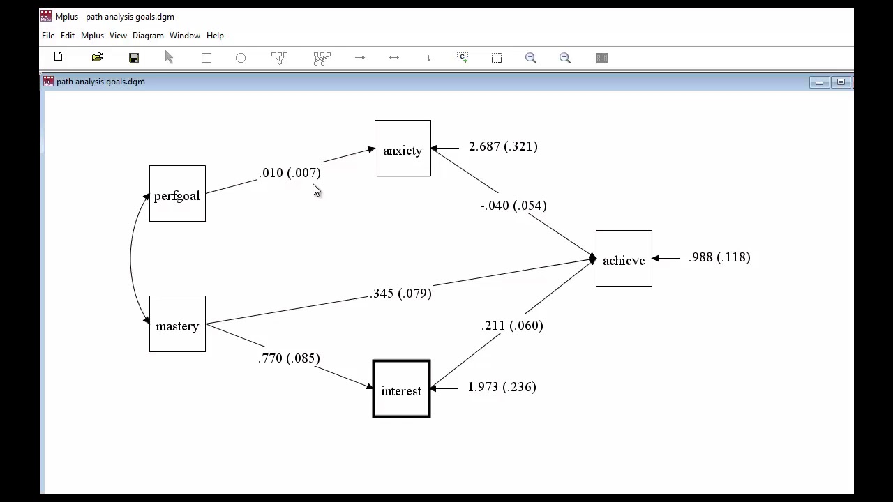 Conducting path analysis with MPLUS (video 2, obtaining standardized coefficients)