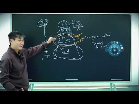 The Hidden Meaning of 33 – Numerology, Secret Societies & the Code of Power | Professor Jiang