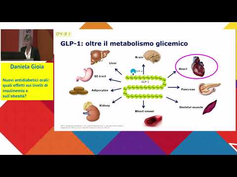 Nuovi antidiabetici orali: quali effetti sui livello di insulinemia e sull'obesità?