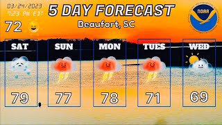 FT Scenarios Weather Screen Jam (Beaufort, SC)