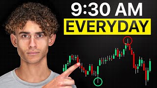 This Simple Scalping Strategy Works Everyday (Proven Results)
