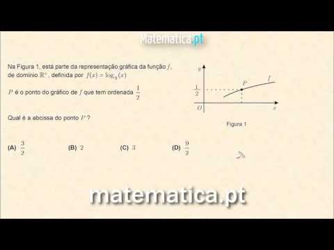 Cálculo Diferencial Limite de uma Sucessão