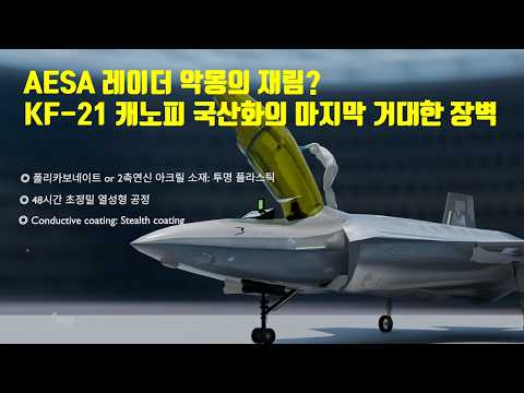 AESA 레이더 악몽의 재림? KF-21 캐노피 국산화의 마지막 거대한 장벽.