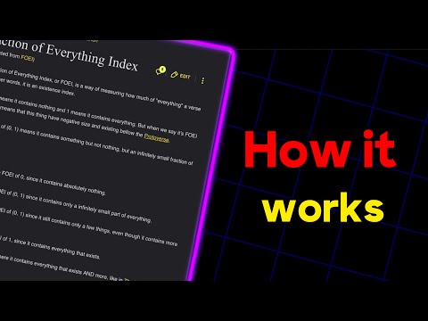 All dimensions wiki | Fraction of Everything Index
