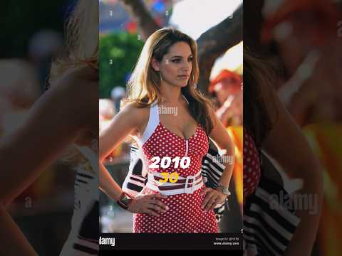Piranha 3D(2010) cast then vs now