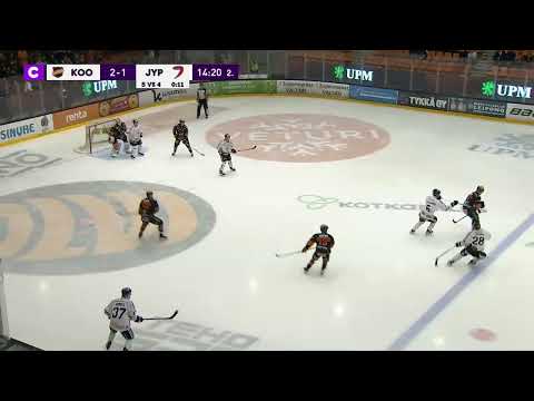 2022 NHL Draft: Joakim Kemell - Attacking Space and Goal