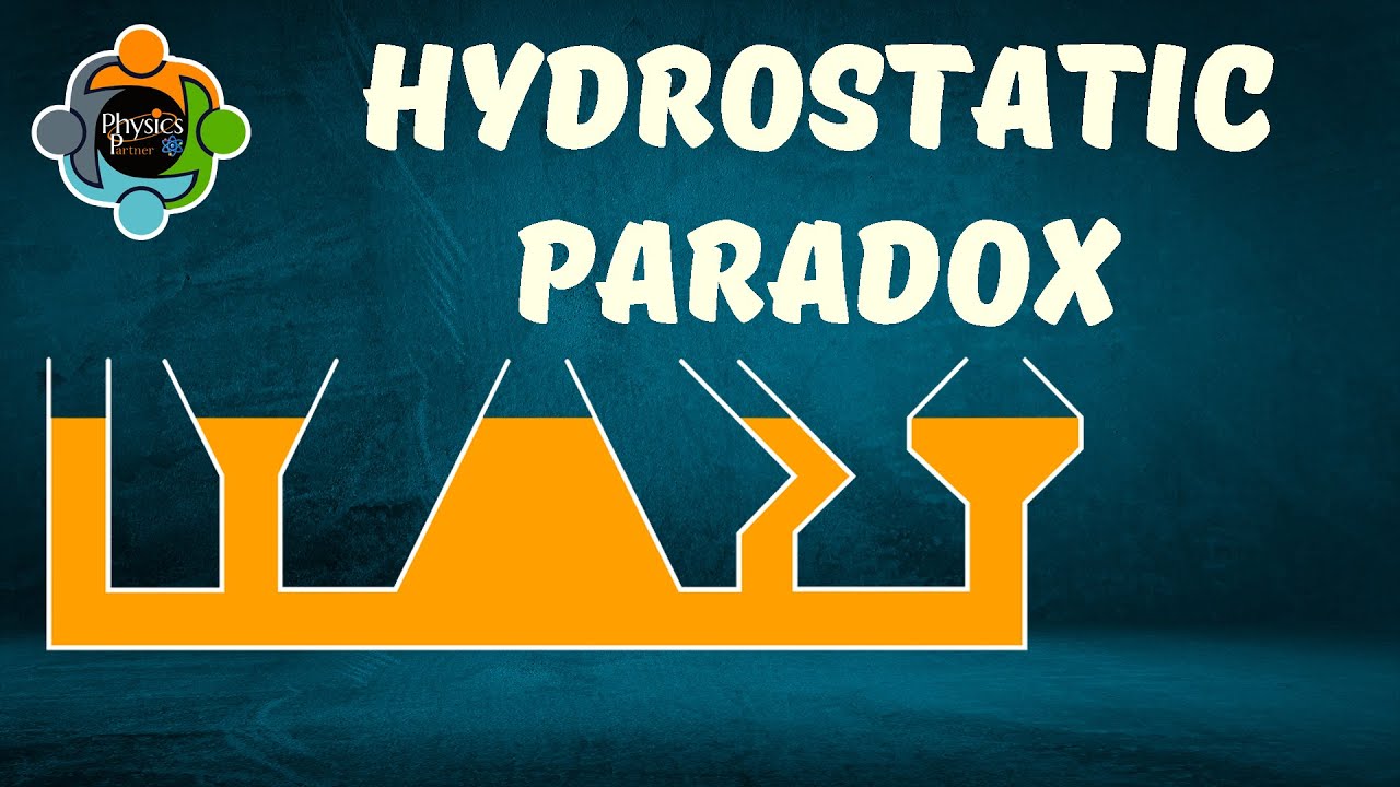 Hydrostatic Paradox - Virtual Lab and Application