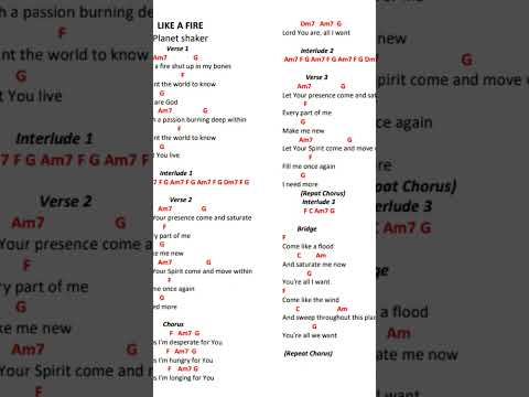 Like A Fire - Planetshakers