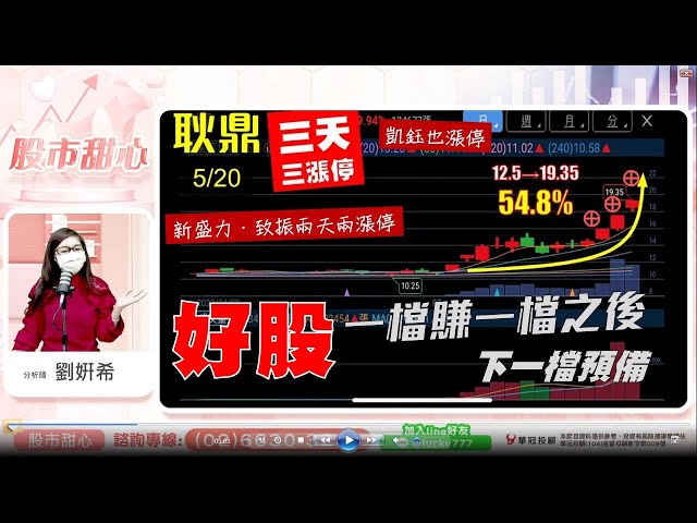 0520 - 致振、耿鼎連漲停，好股賺完一檔又一檔，接下來賺？