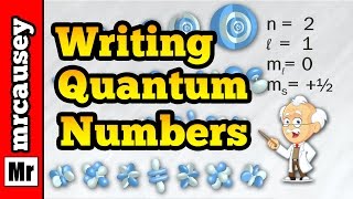 How to Write Quantum Numbers for Electrons