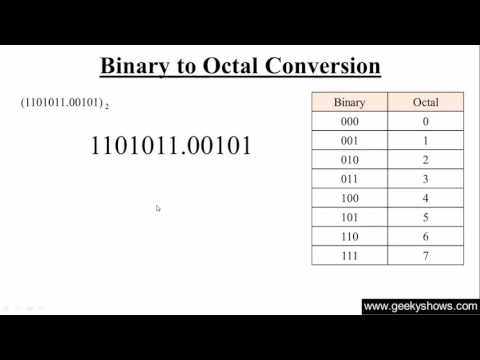 Binary to Octal Conversion Hindi