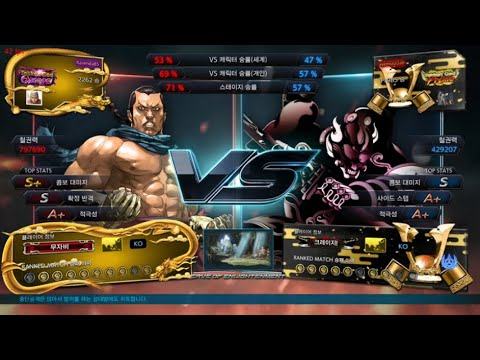 Knee (feng) VS eyemusician (yoshimitsu)- Tekken 7 5.10
