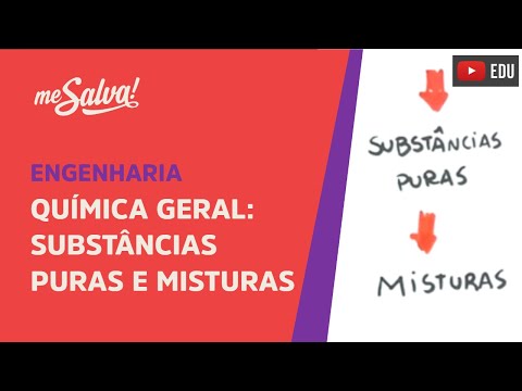 Me Salva! RDC02 - Substâncias Puras e Misturas - Química Geral