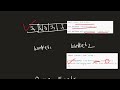 Bullmq And Bullboard Concepts