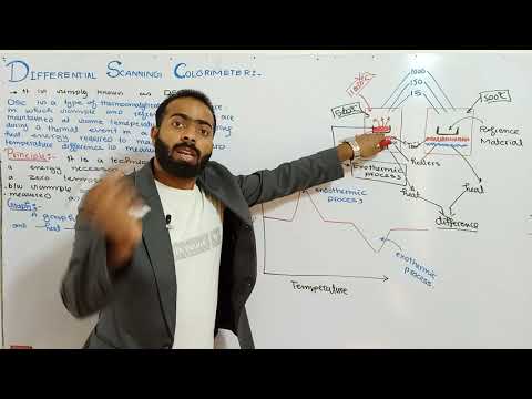Introduction and principle of DSC | Differential scanning colorimeter | DSC