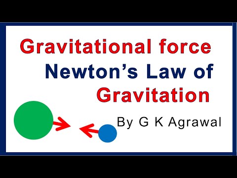 Gravitational force, Newton’s Law of Gravitation Video